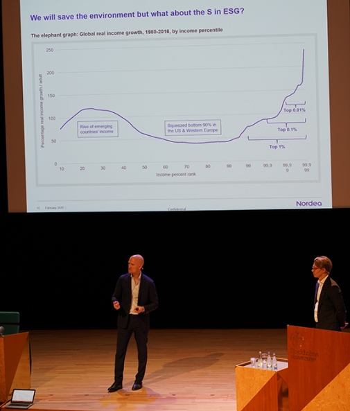 Mathias Leijon och Henrik von Blixen-Finecke från Nordea